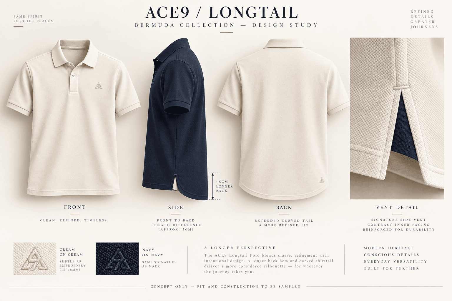 Longtail design study showing proposed front, side, back and vent construction